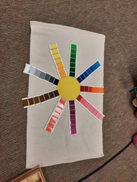 A yellow circle with 8 lines of color gradients extending from the edge.